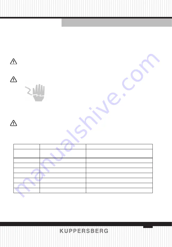 Kuppersberg GS 6005 Technical Passport Download Page 23