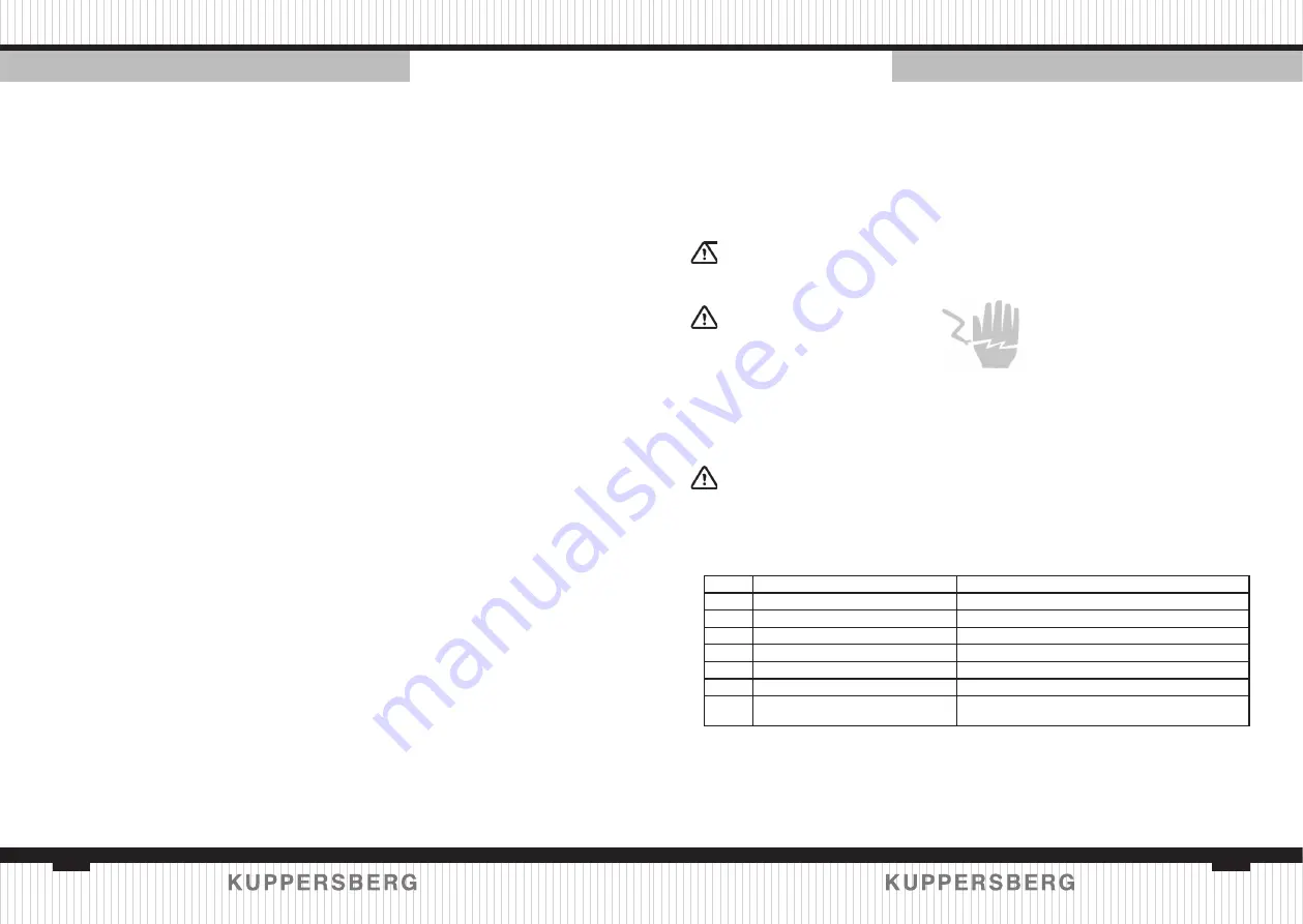Kuppersberg GS 6020 Скачать руководство пользователя страница 27