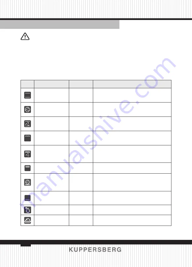 Kuppersberg HK 616 Technical Passport Download Page 52