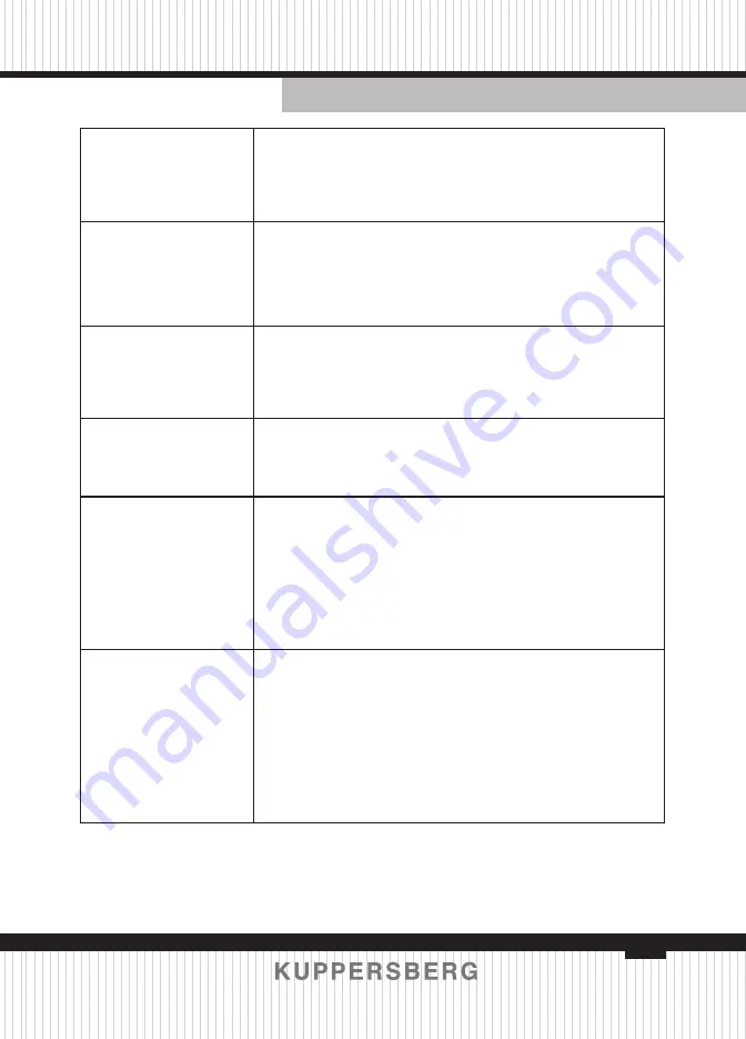 Kuppersberg HK 616 Technical Passport Download Page 119