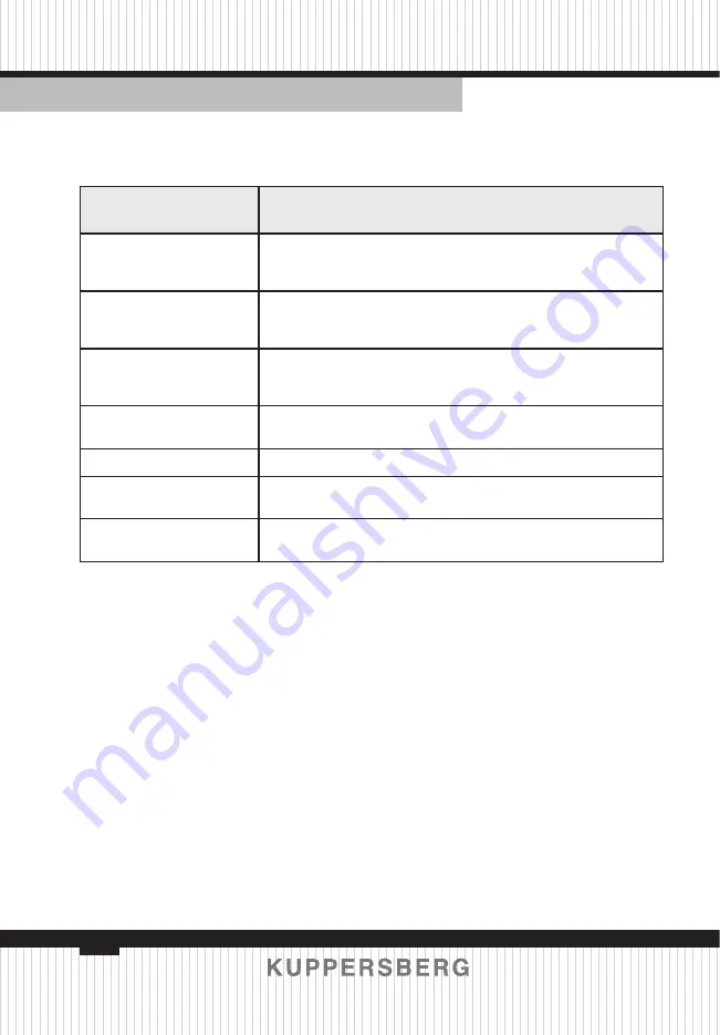 Kuppersberg HMW 635 Technical Passport Download Page 58