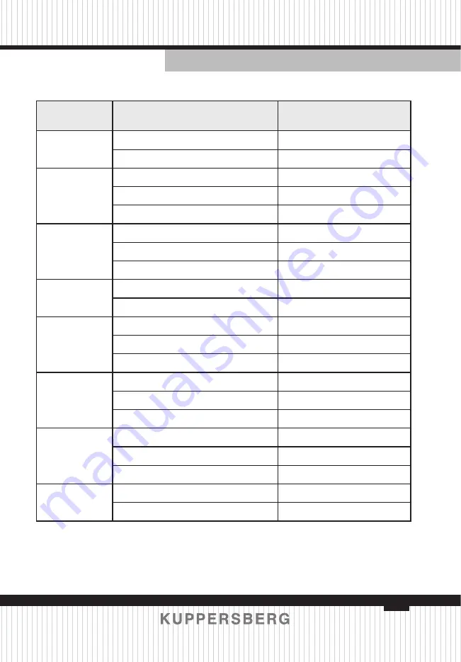 Kuppersberg HMW 635 Technical Passport Download Page 69