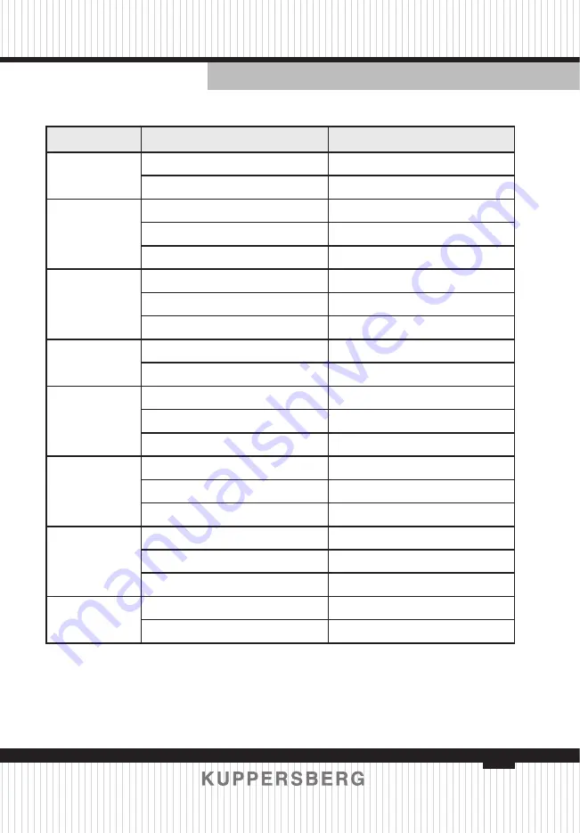 Kuppersberg HMW 645 Technical Passport Download Page 69