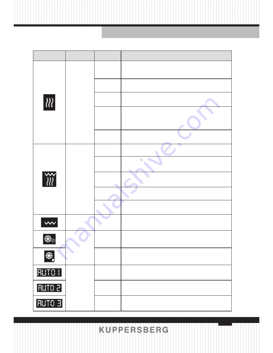 Kuppersberg HMW 655 X Technical Manual Download Page 9