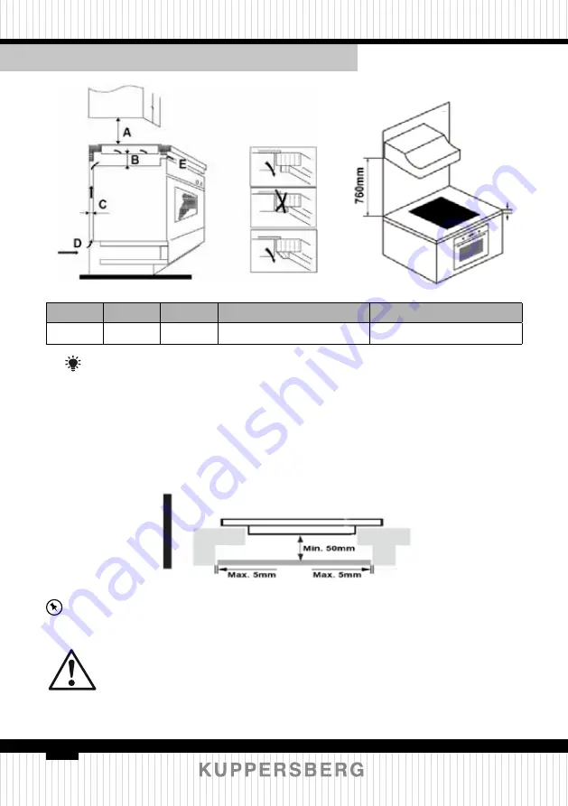 Kuppersberg ICS 606 Technical Passport Download Page 60