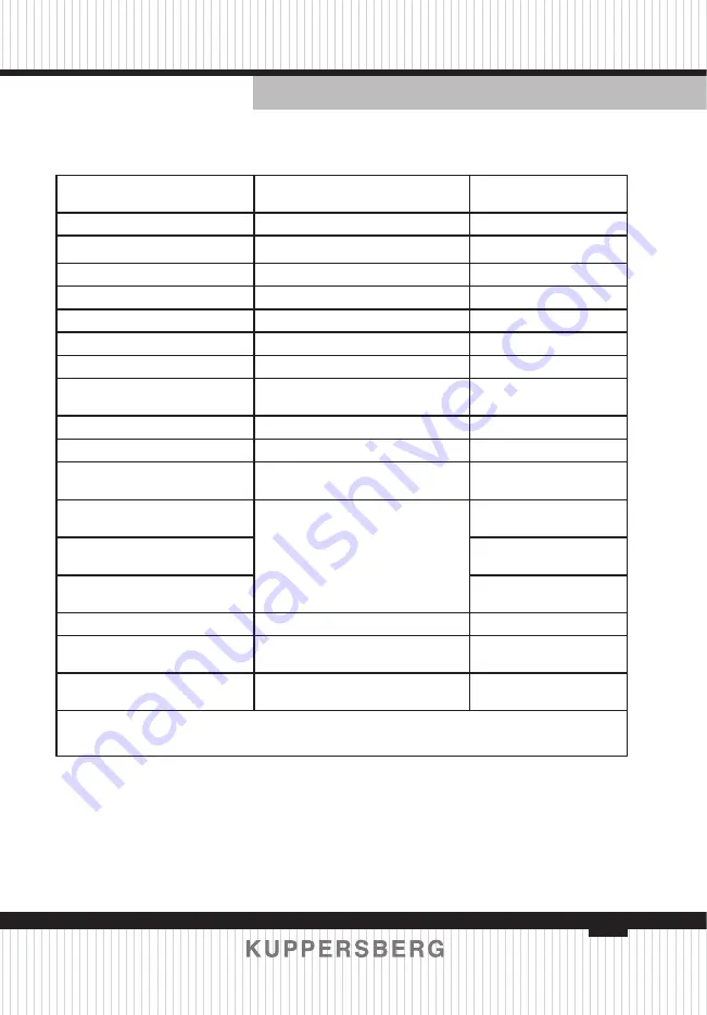 Kuppersberg NRV 192 X Technical Passport Download Page 35