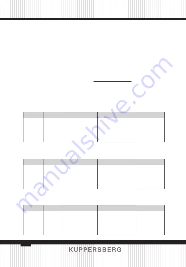 Kuppersberg NRV 192 X Technical Passport Download Page 72