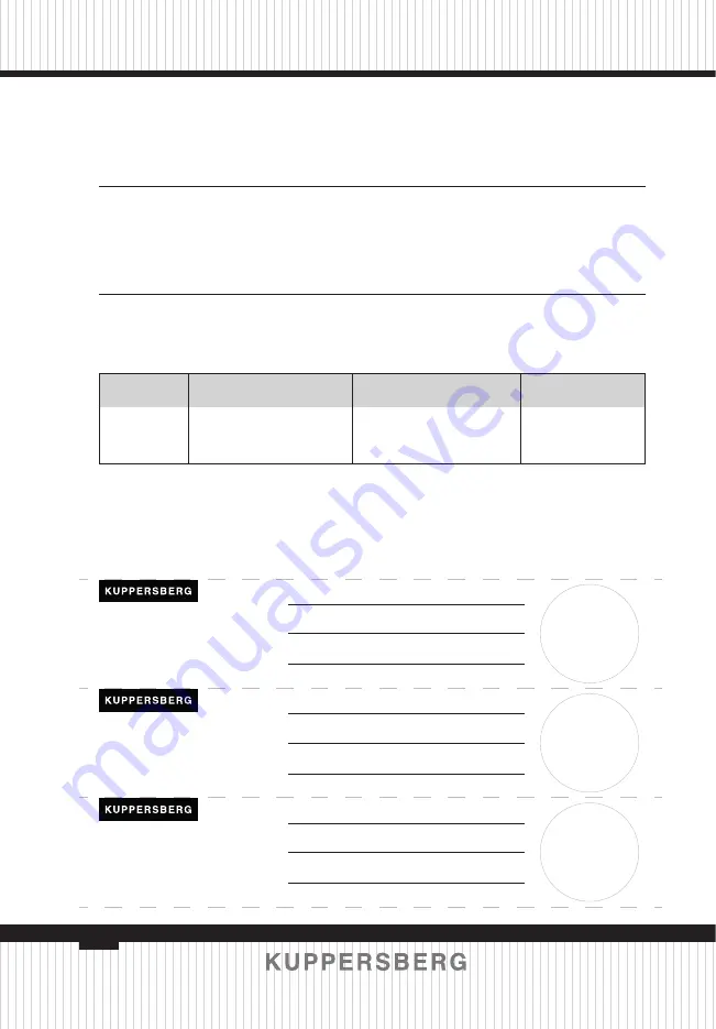 Kuppersberg NRV 192 X Technical Passport Download Page 74