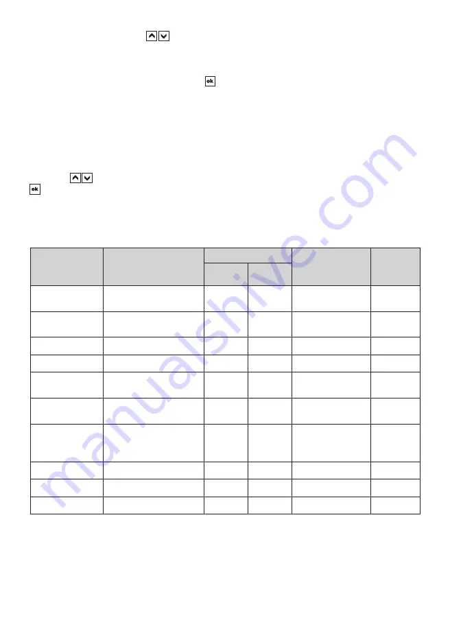 Kuppersberg OZ 969 Quick Start Manual Download Page 7