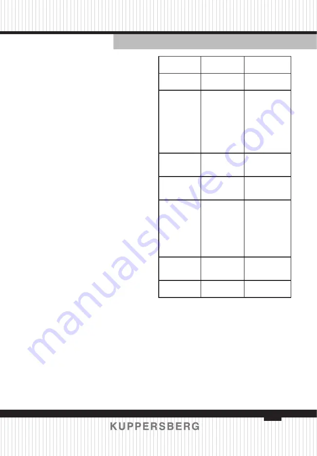 Kuppersberg SRB 1770 Technical Passport Download Page 11