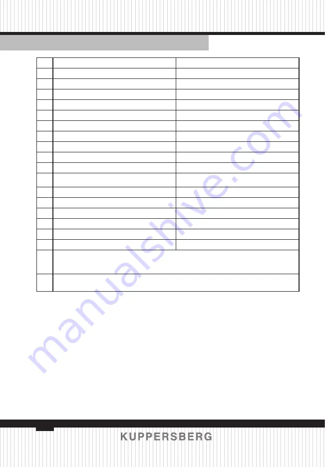 Kuppersberg SRB 1770 Technical Passport Download Page 16