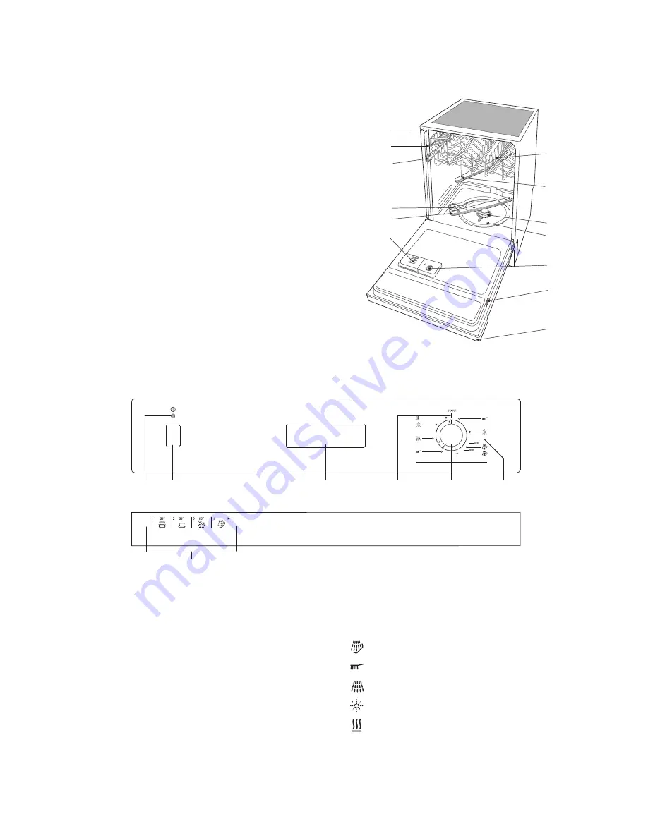 Kuppersbusch 643.3 Instruction Book Download Page 30