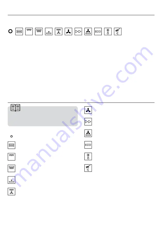 Kuppersbusch B6120.0 Instructions For Use Manual Download Page 78