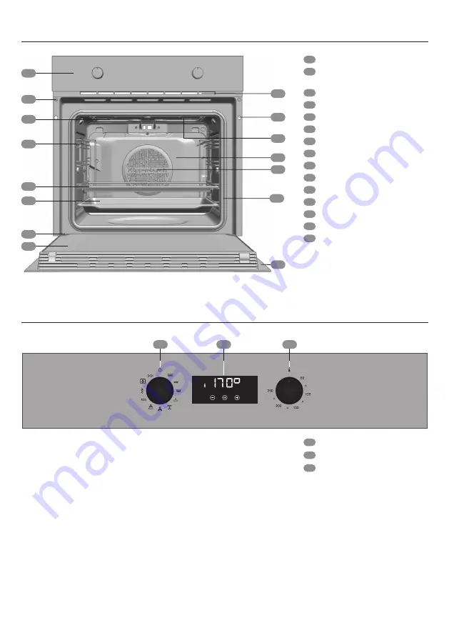 Kuppersbusch B6130.0 Instructions For Use Manual Download Page 22