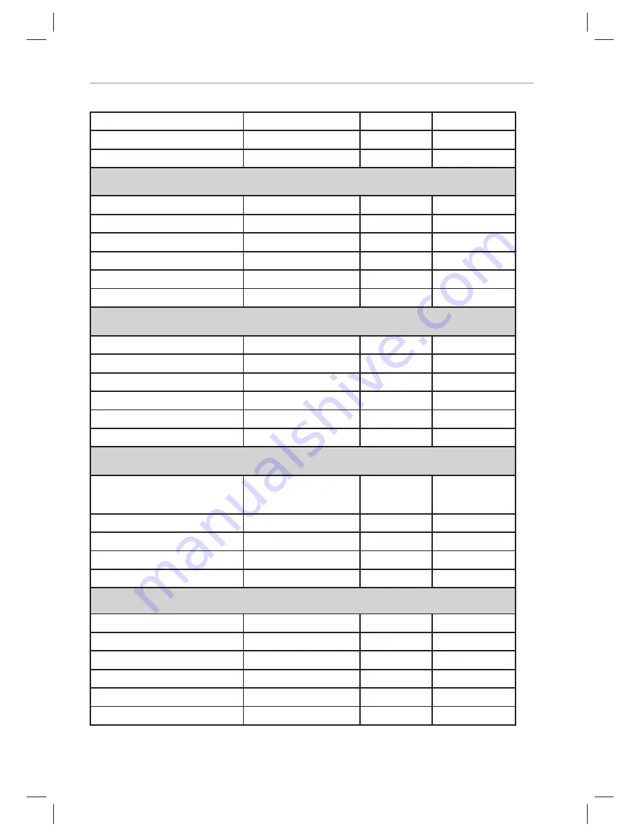 Kuppersbusch B6350.0 Instructions For Use Manual Download Page 38