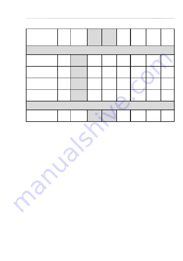 Kuppersbusch CBM 6550.0 Instructions For Use  And Fitting Download Page 37