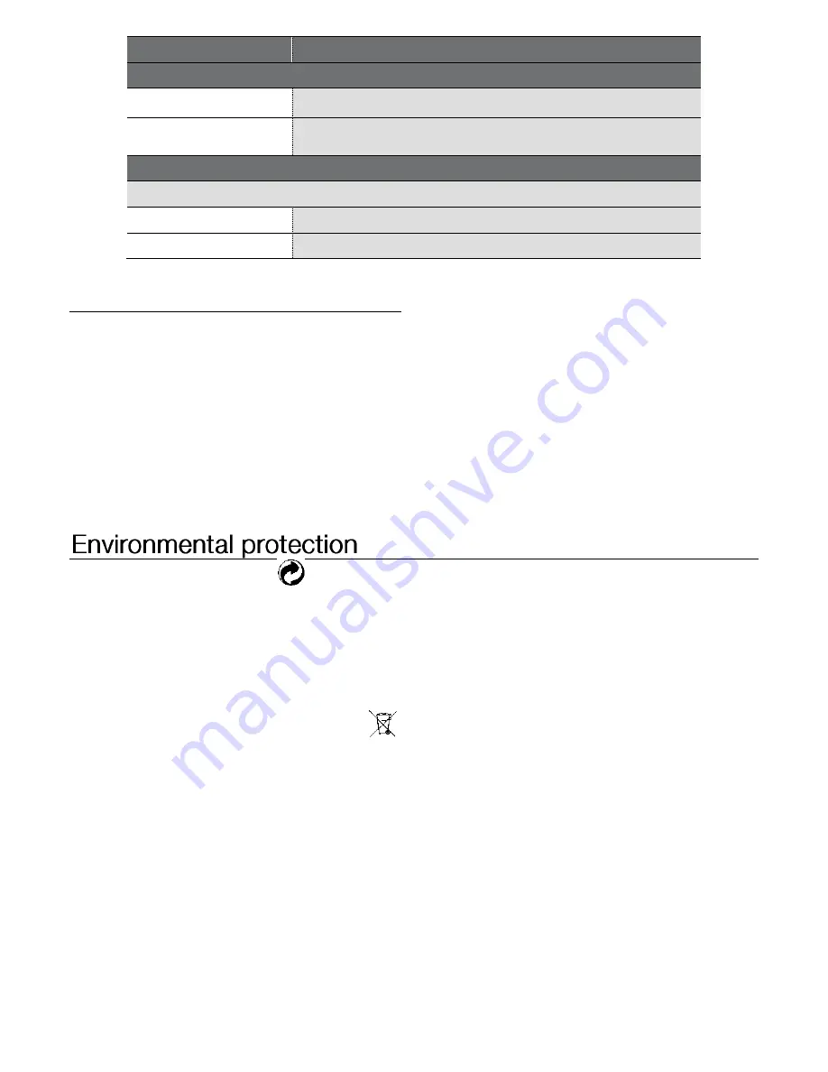 Kuppersbusch CDK6300.0 Instructions For Use And Installation Download Page 54