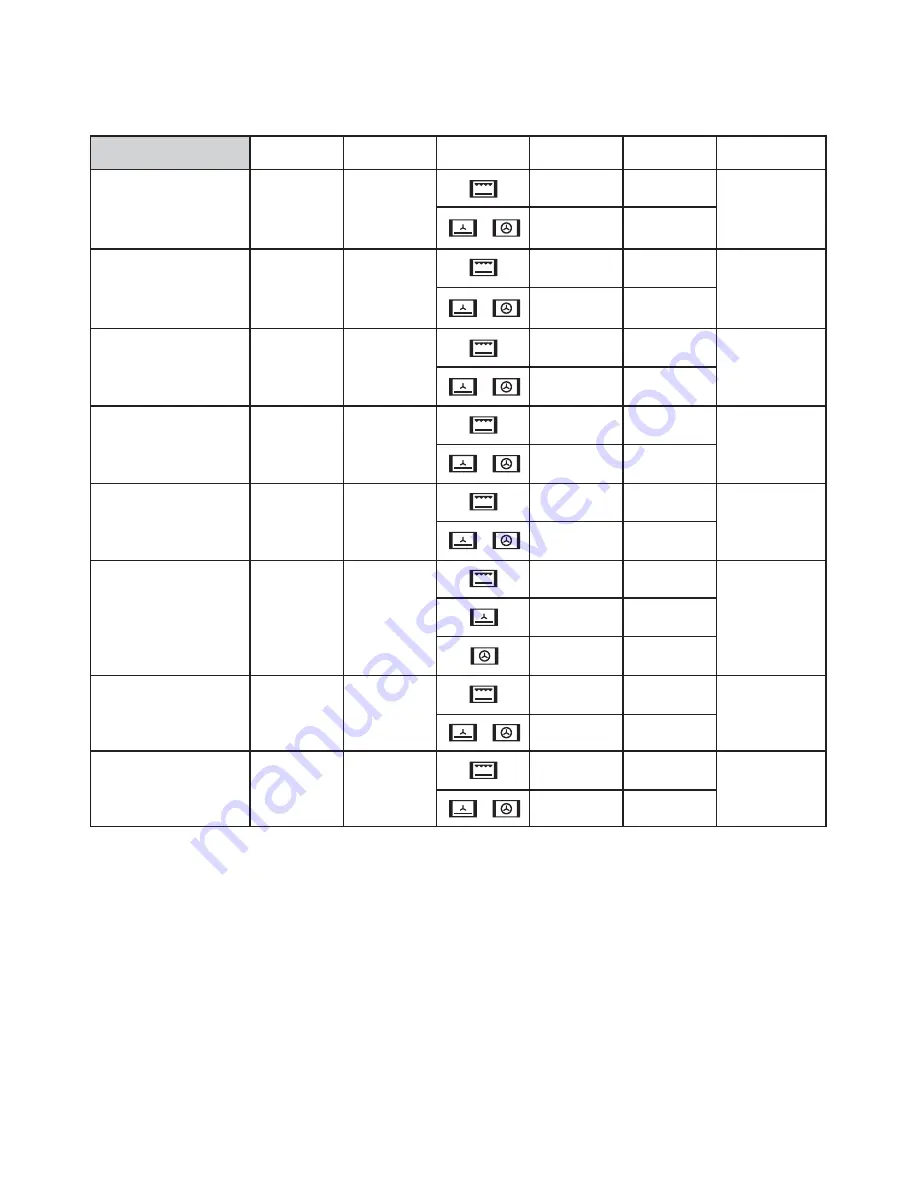 Kuppersbusch EB1000E Instruction Manual Download Page 10