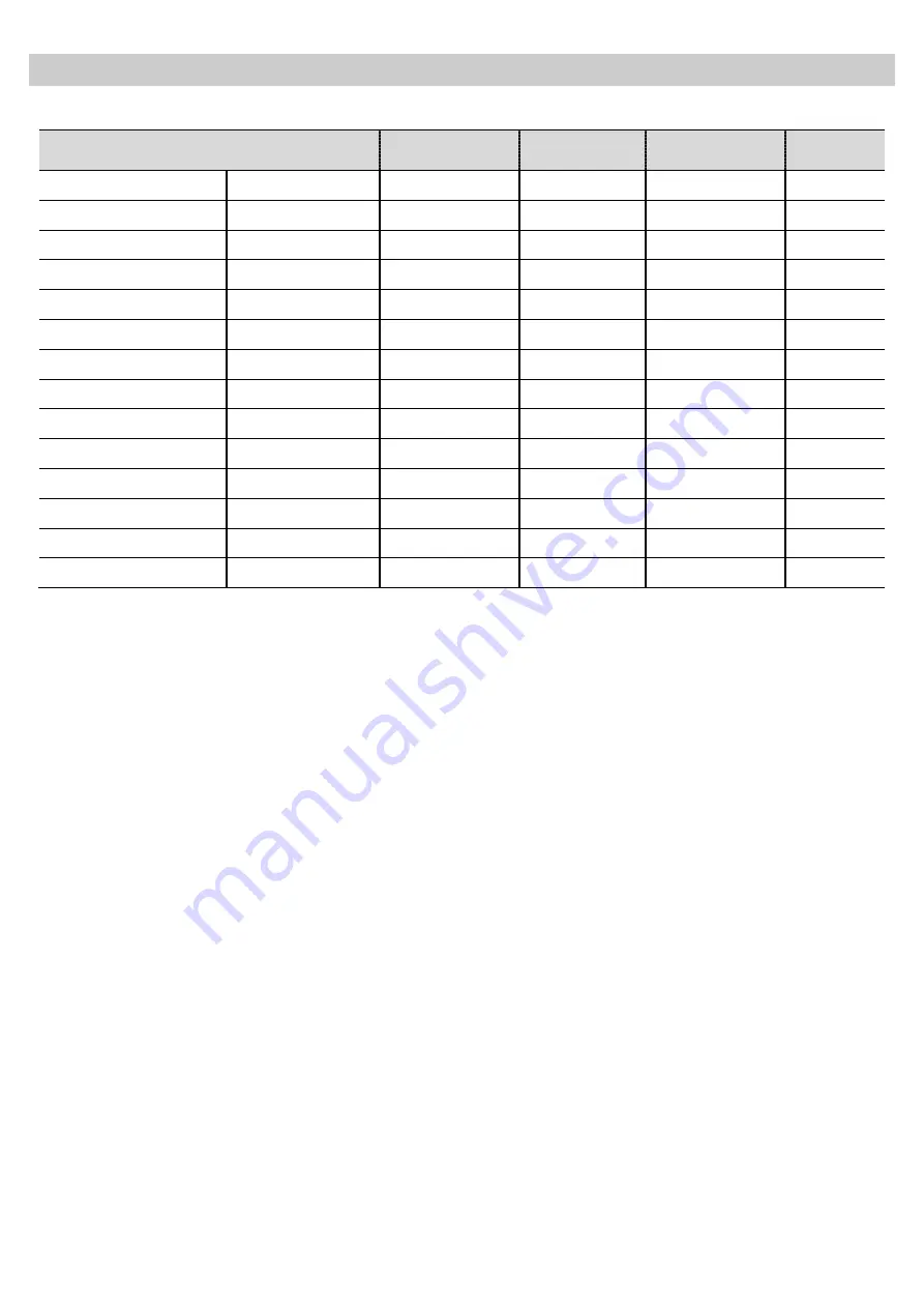 Kuppersbusch EDG6260.0 Instructions For Use And Installation Download Page 21