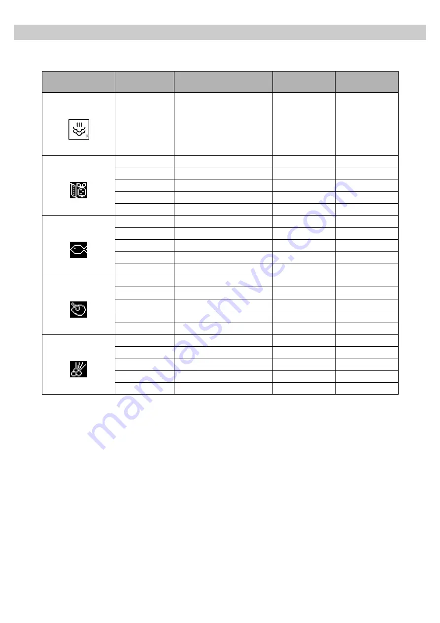 Kuppersbusch EDG6260 User Manual Download Page 6