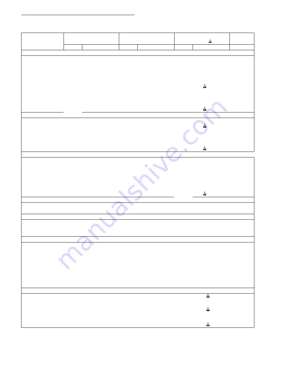 Kuppersbusch EEB 6200.5 Manual Download Page 8