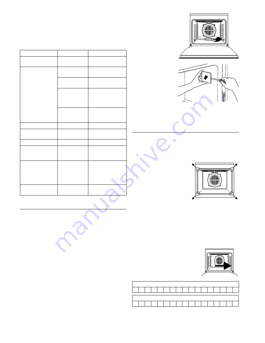 Kuppersbusch EEB 6200.5 Manual Download Page 14