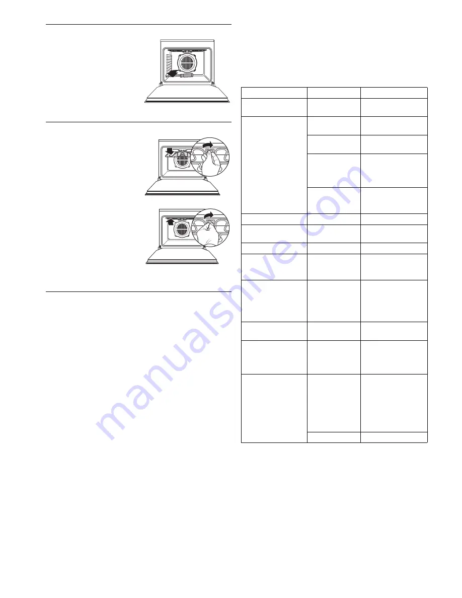 Kuppersbusch EEB 6300.5 Instructions For Use And Installation Instructions Download Page 15