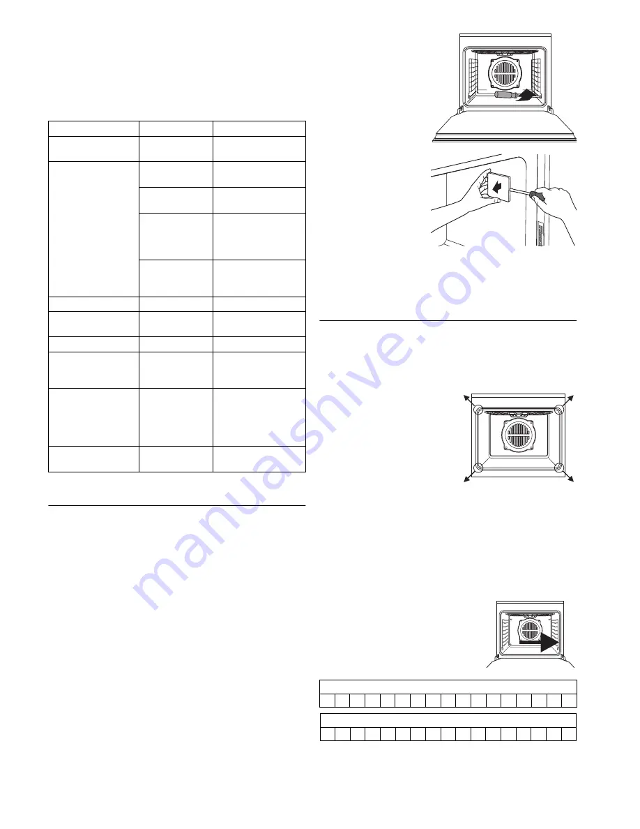 Kuppersbusch EEB 6500.0 Instructions For Use And Installation Instructions Download Page 14