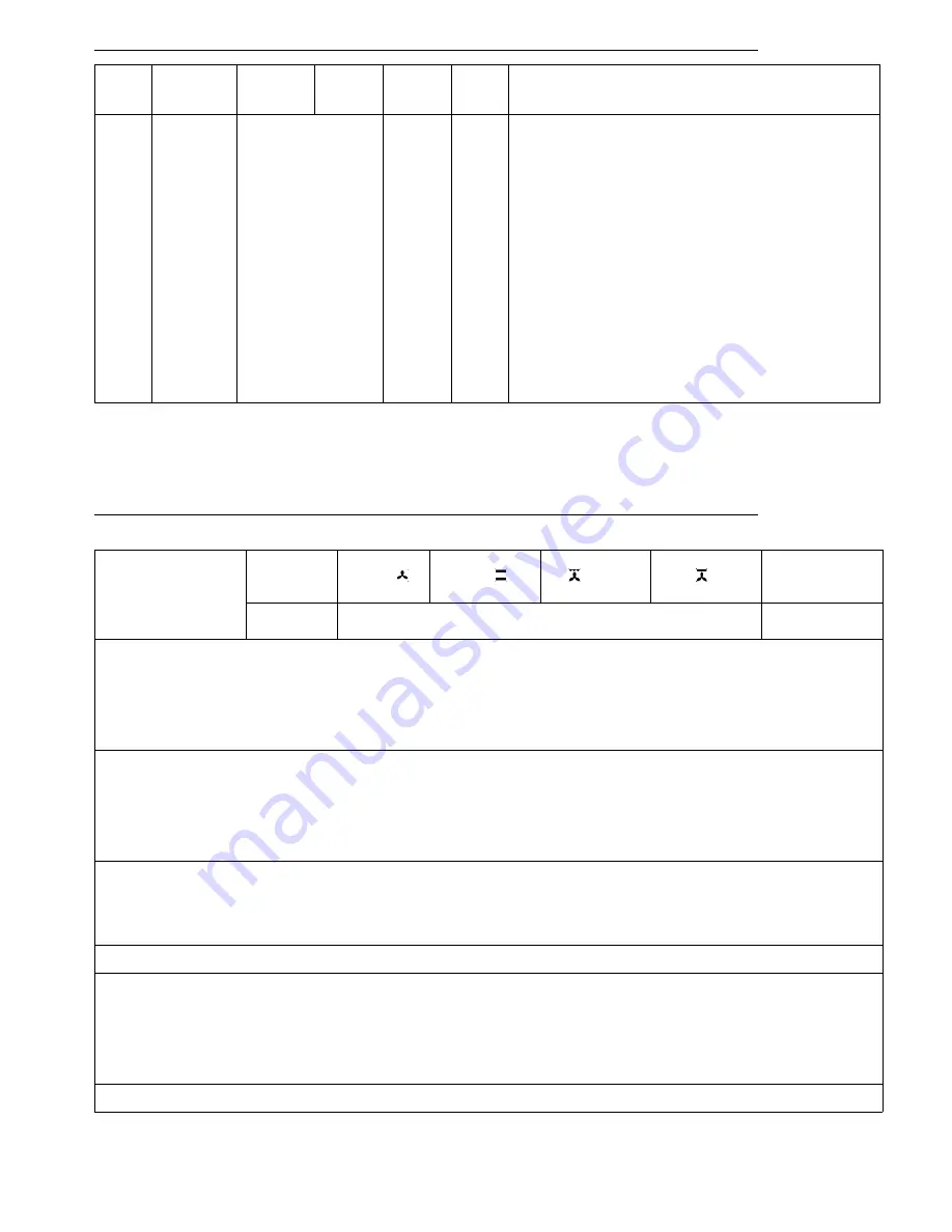 Kuppersbusch EEB 6500.5 Instructions For Use And Installation Instructions Download Page 12