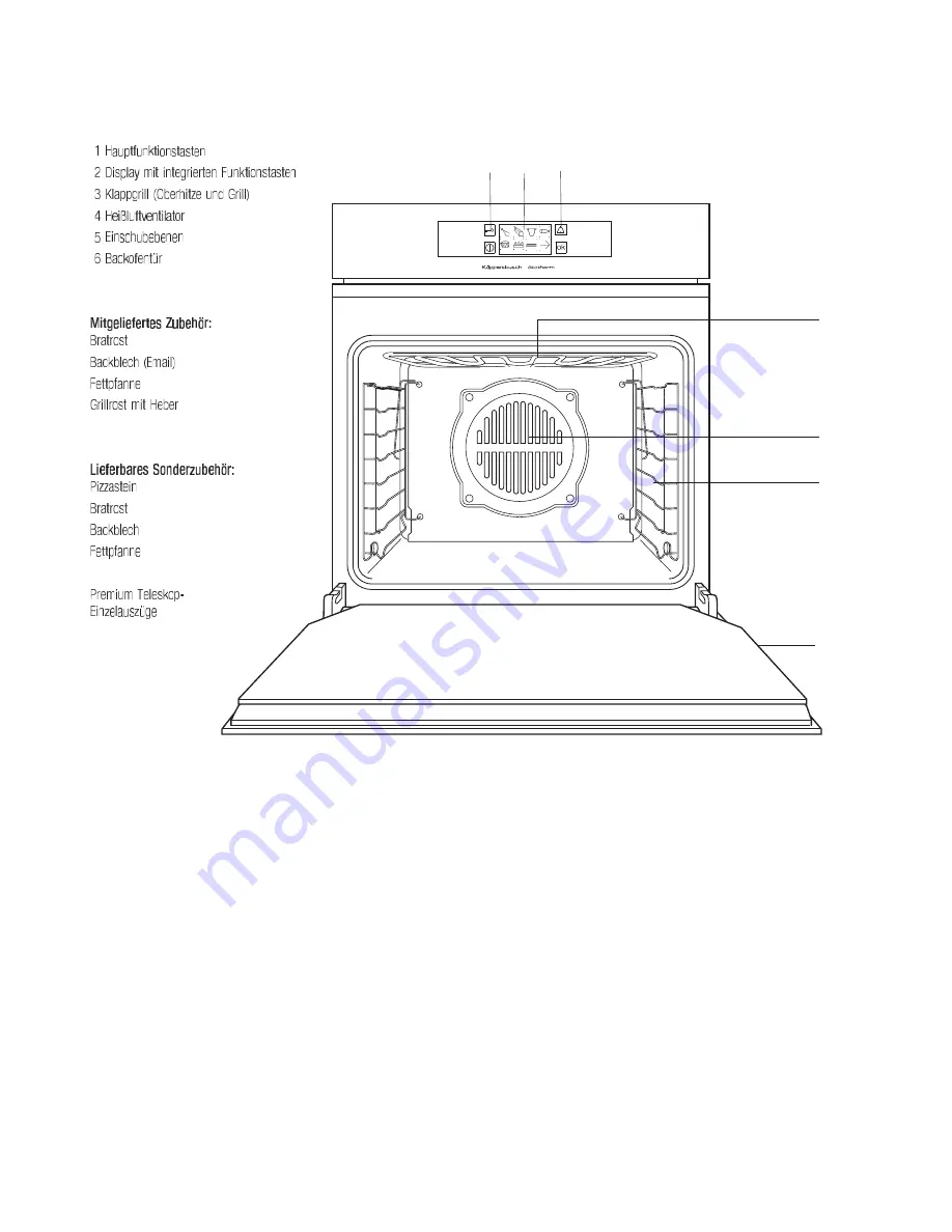 Kuppersbusch EEB 6500.8 Скачать руководство пользователя страница 4