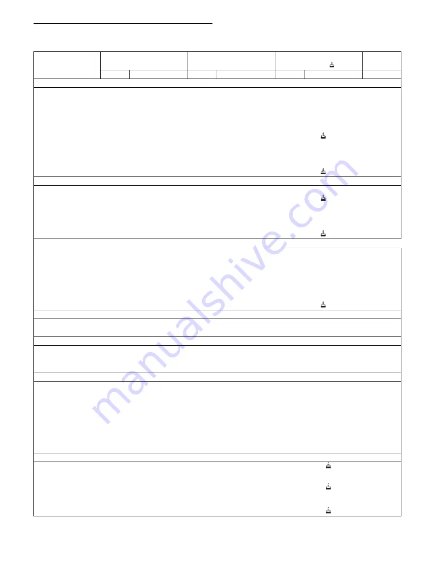 Kuppersbusch EEB 6600.0 Instructions For Use And Installation Instructions Download Page 8