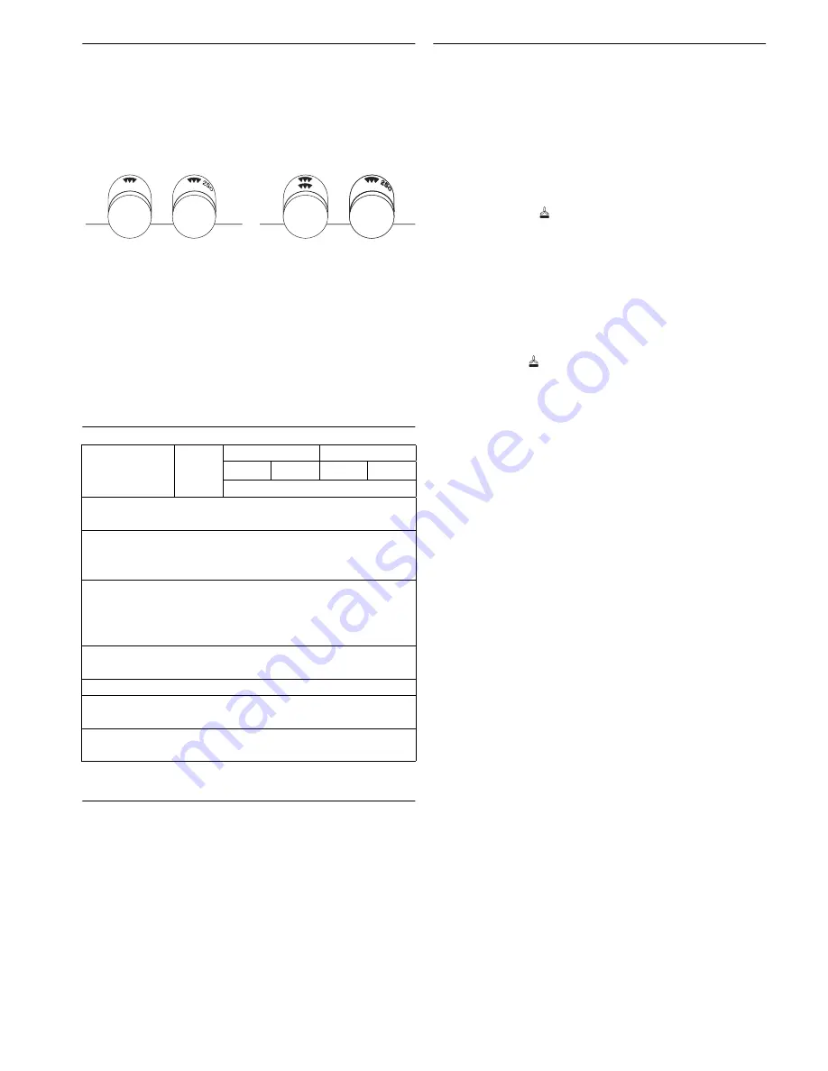 Kuppersbusch EEB 6600.0 Instructions For Use And Installation Instructions Download Page 9