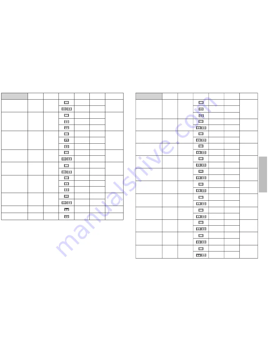 Kuppersbusch EEBG 6400.8 MX Technical Specifications Download Page 11