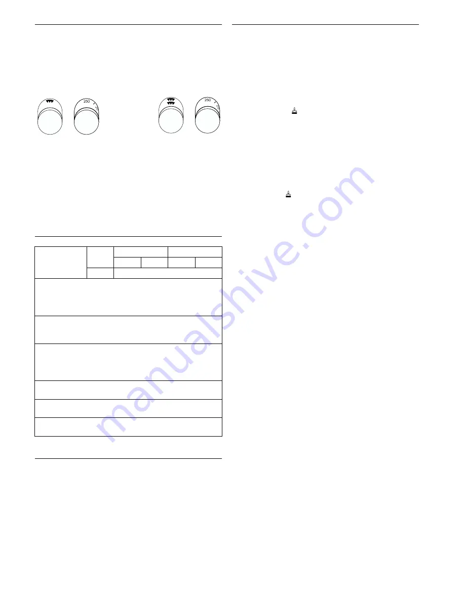 Kuppersbusch EEBK 6250.5 Instructions For Use And Installation Instruction Download Page 9