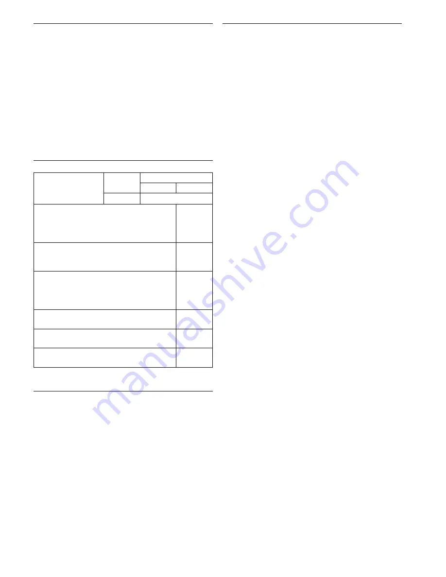 Kuppersbusch EEBK 6400.5 Instructions For Use And Installation Instructions Download Page 15