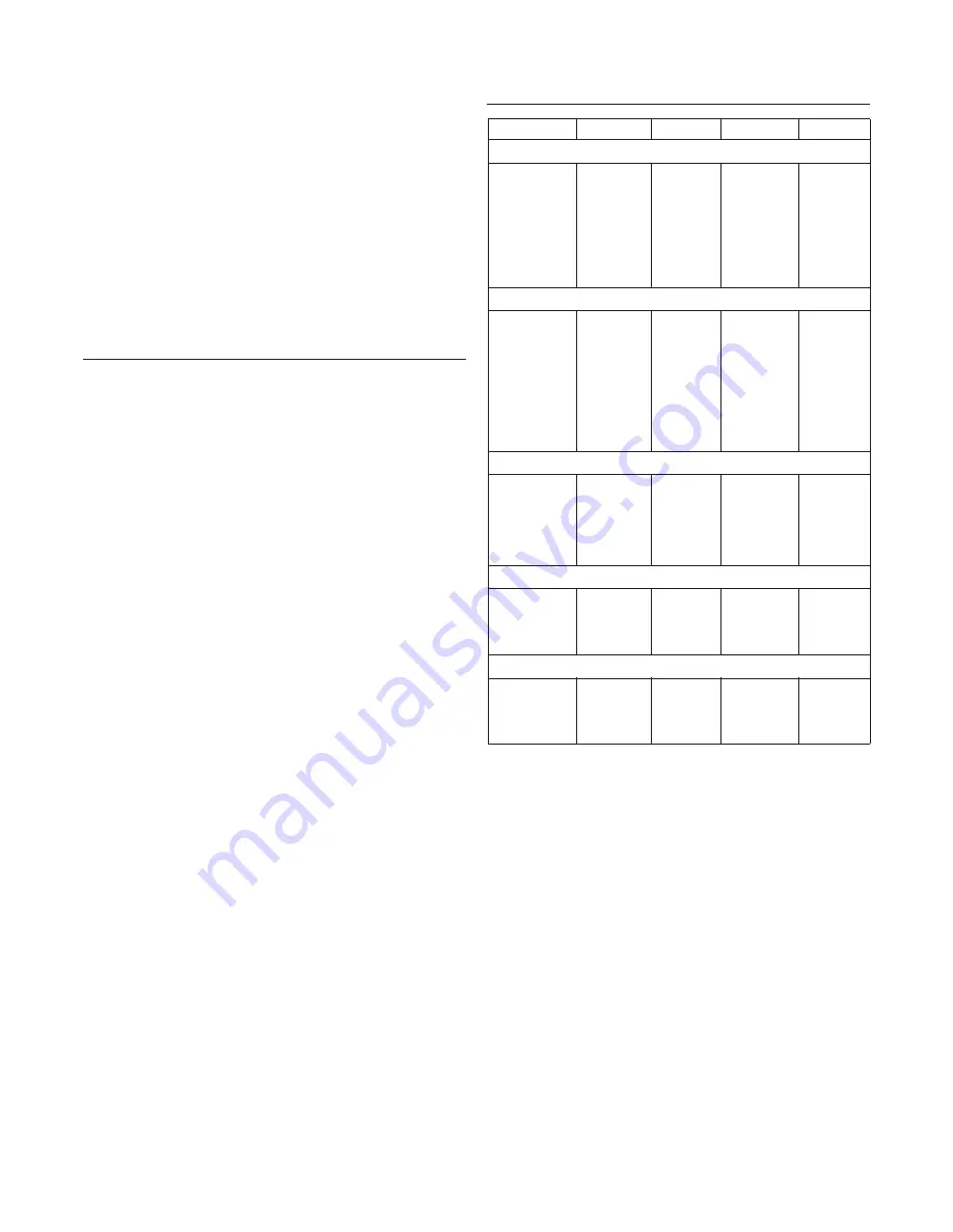 Kuppersbusch EEBK 6400.8 Instructions For Use And Installation Instructions Download Page 12