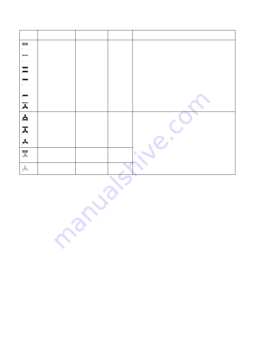 Kuppersbusch EEH 6500.5 Instructions For Use And Installation Instructions Download Page 19