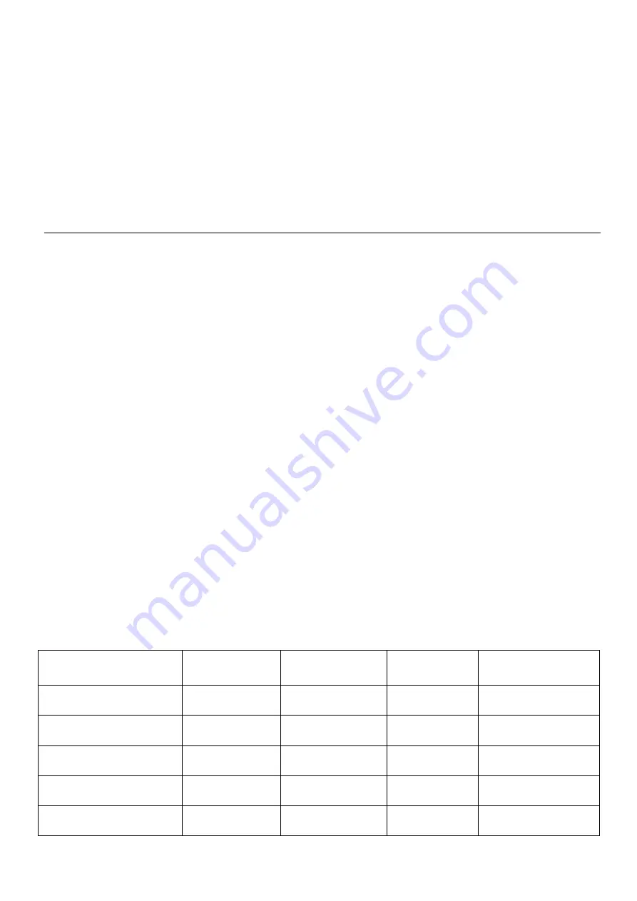 Kuppersbusch EKI9954.1F Instructions For Use And Installation Download Page 30