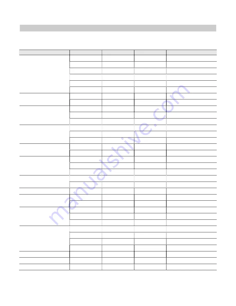 Kuppersbusch EMWG 8605.1E Instructions For Use Manual Download Page 13