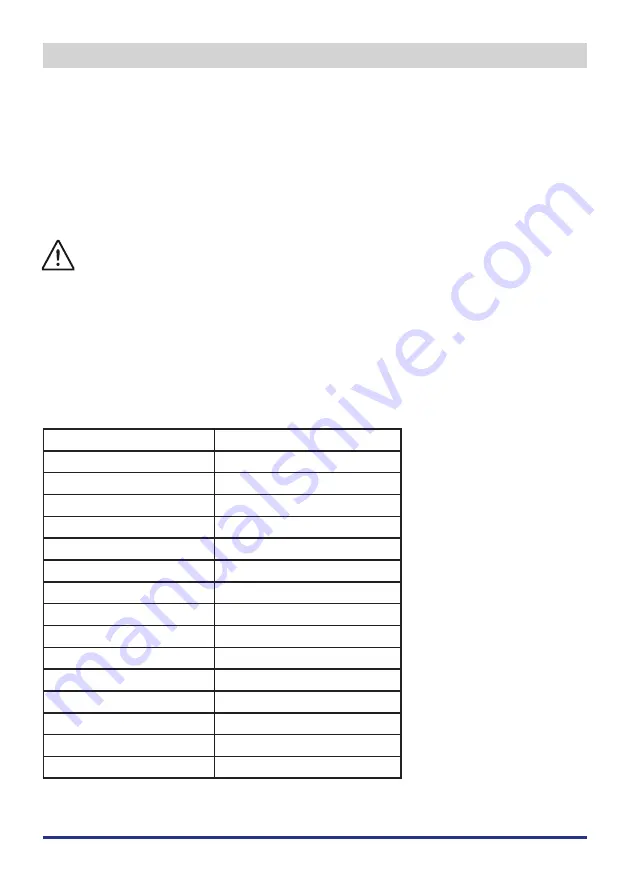 Kuppersbusch FKG9700.0E Instructions For Use And Instalation Download Page 18