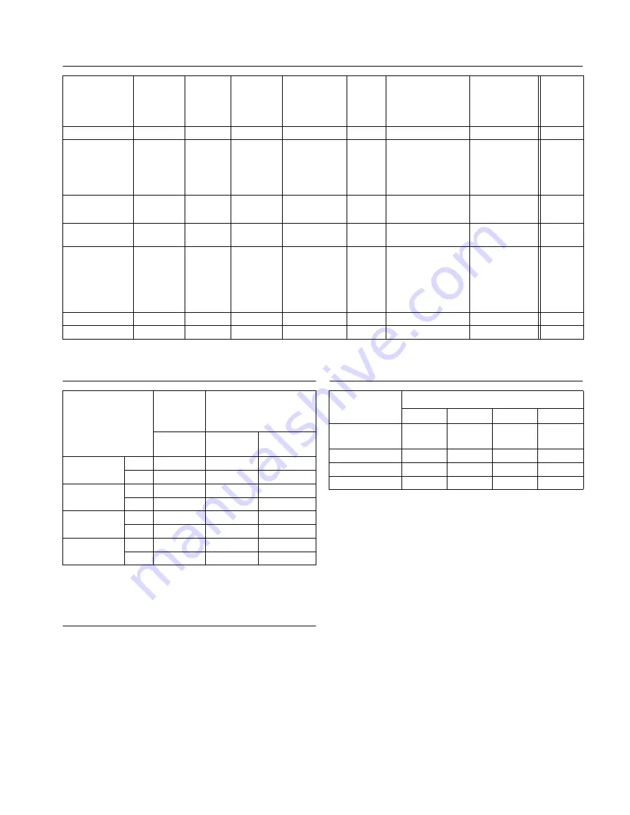 Kuppersbusch GEH 6300.0 Instructions For Use And Installation Download Page 18