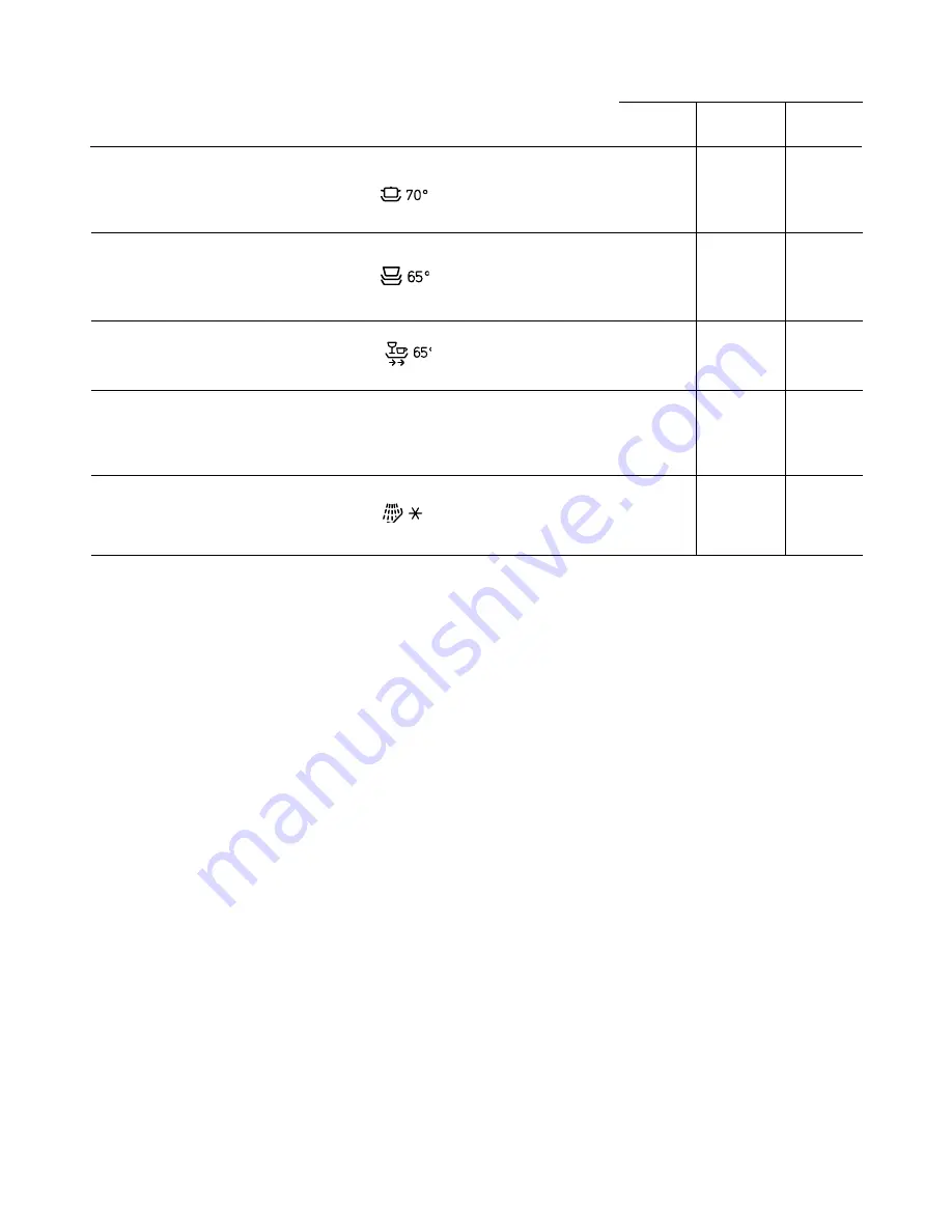 Kuppersbusch IG 6504.0E Instruction Book Download Page 13