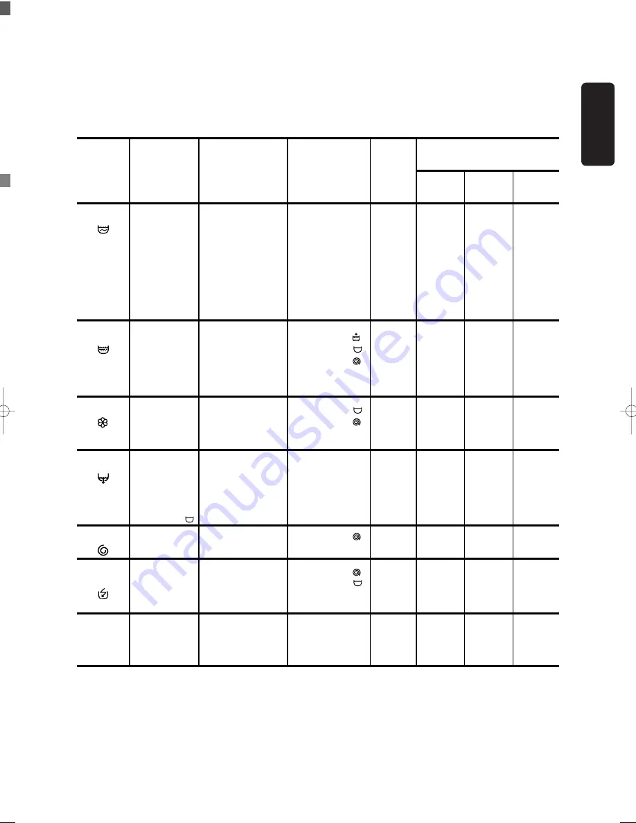 Kuppersbusch IW 1209.1W Instructions For Use Manual Download Page 15