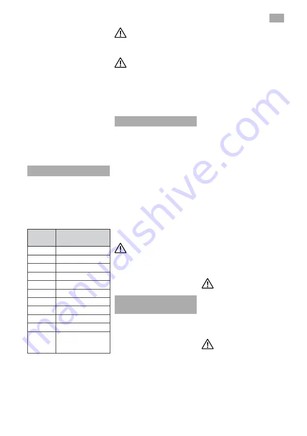 Kuppersbusch KI6130.0SE Instructions For Use And Installation Download Page 70