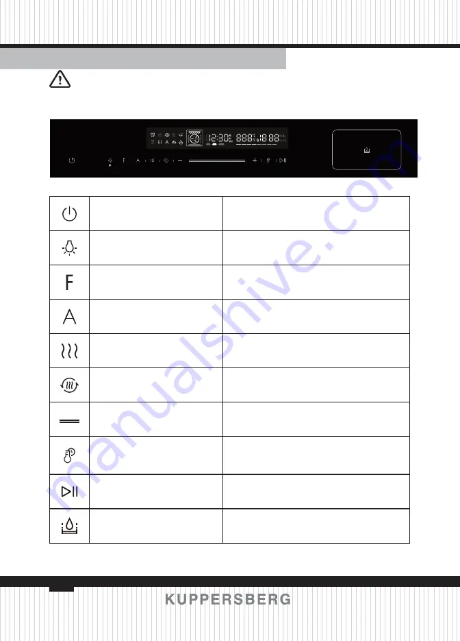 Kuppersbusch KSO 616 Technical Passport Download Page 44