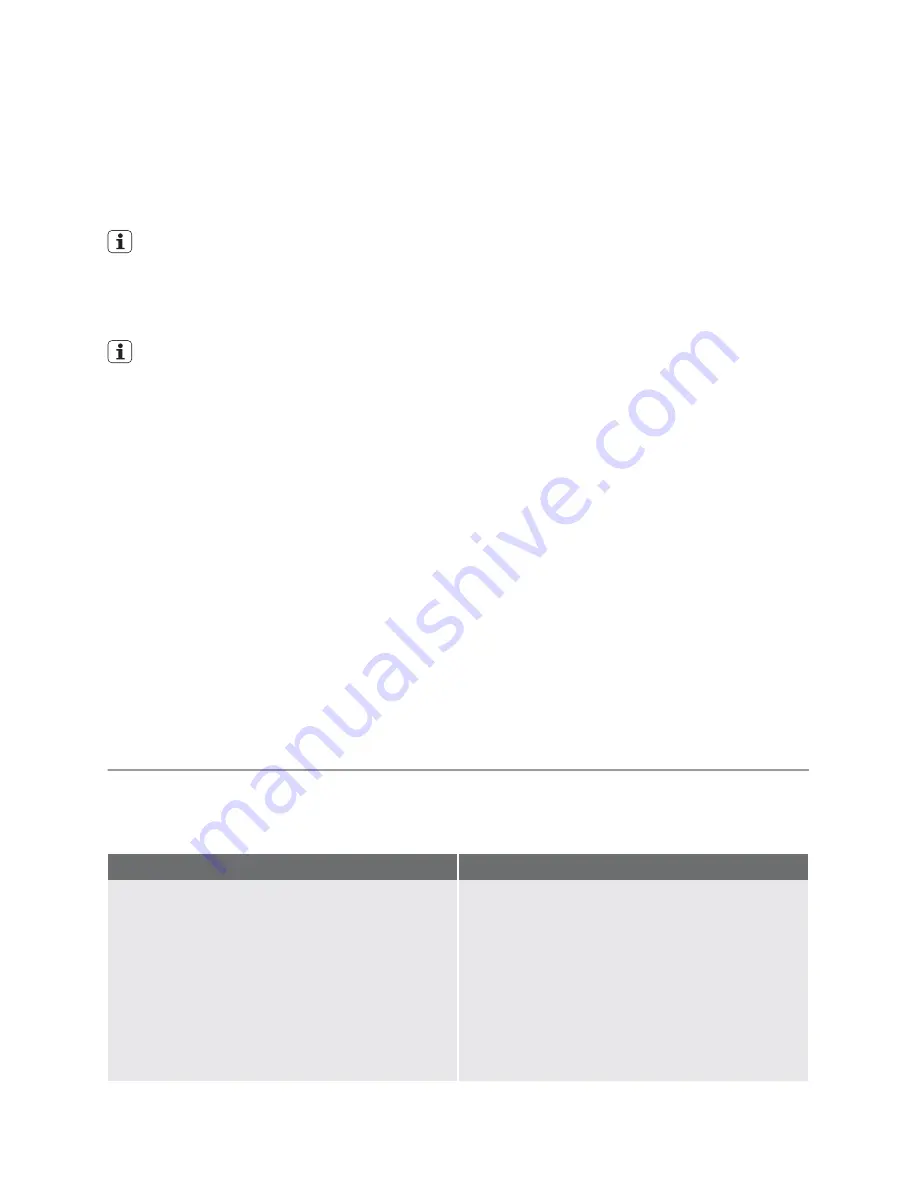 Kuppersbusch MGV 6001 User Manual Download Page 15