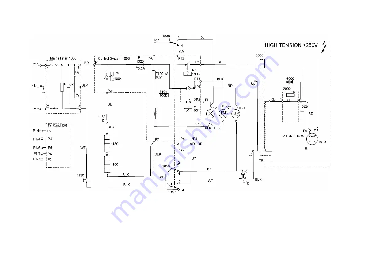 Kuppersbusch MW 800.0 Скачать руководство пользователя страница 33