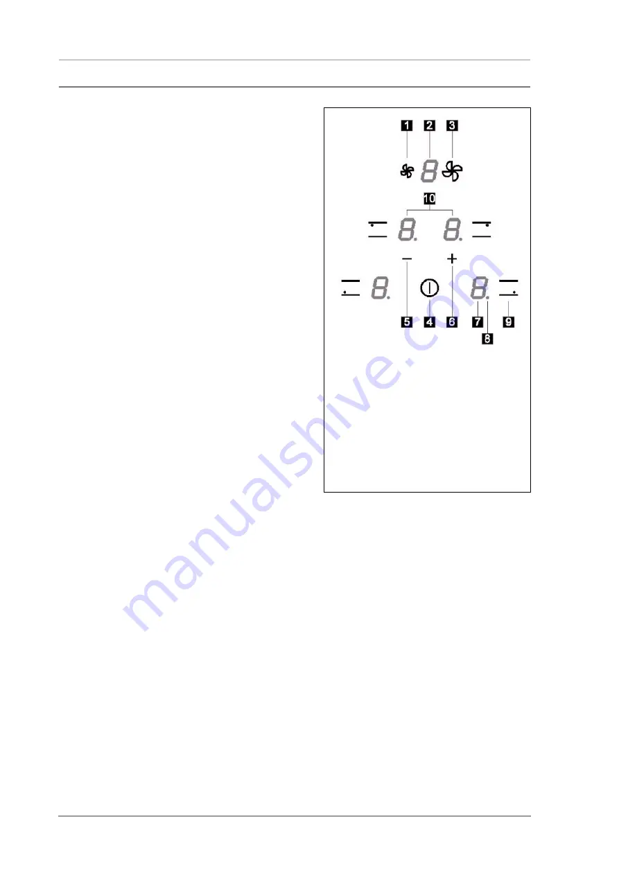 Kuppersbusch T1-88-05 Скачать руководство пользователя страница 10