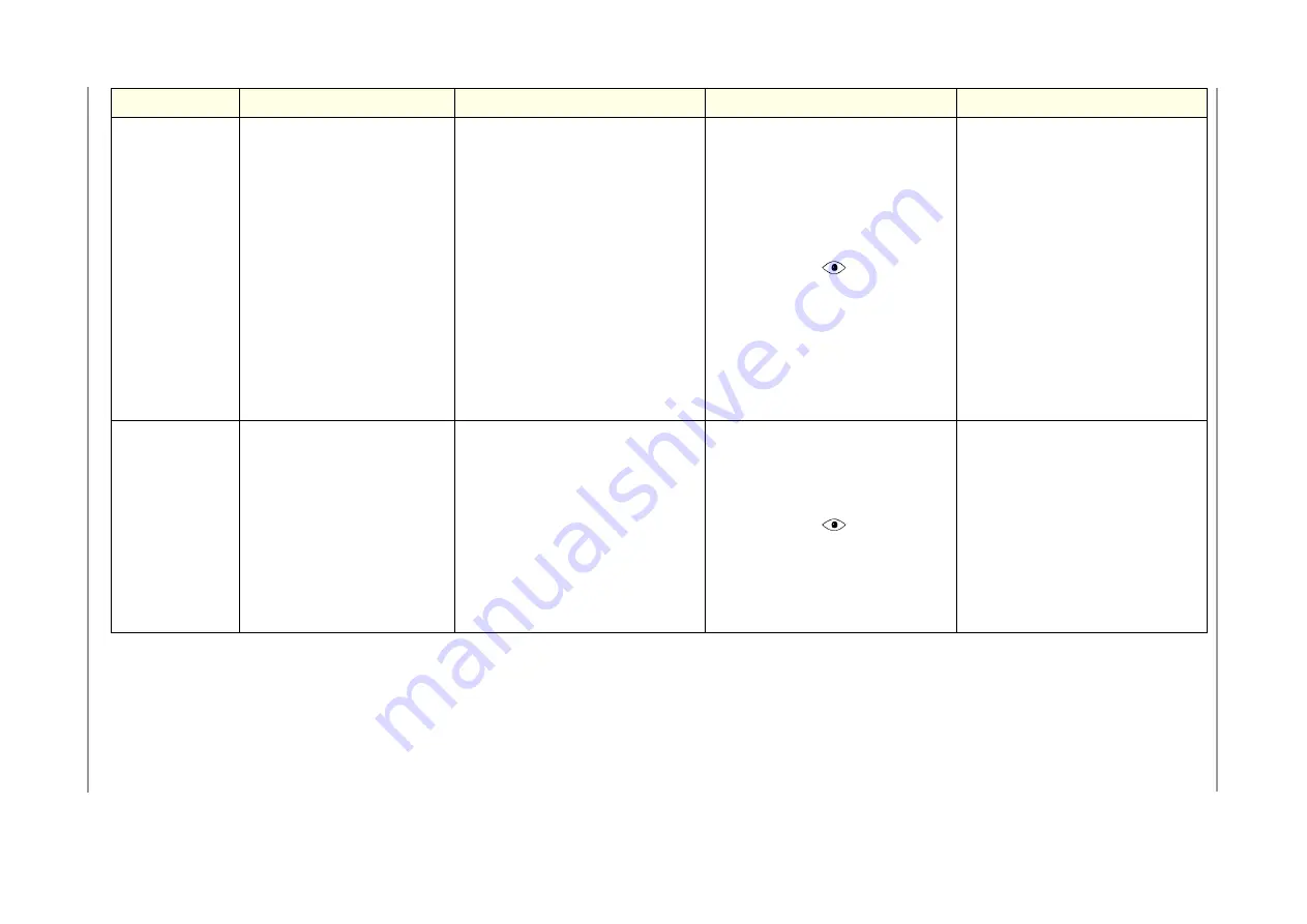 Kuppersbusch T1-88-05 Technical Information Download Page 12