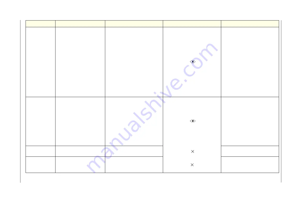 Kuppersbusch T1-88-05 Скачать руководство пользователя страница 17